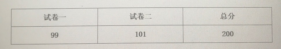 经验贴图片
