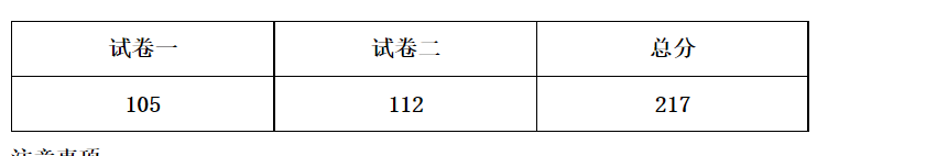 经验贴图片