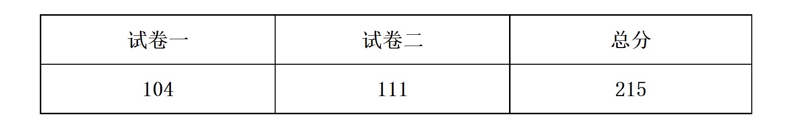 经验贴图片
