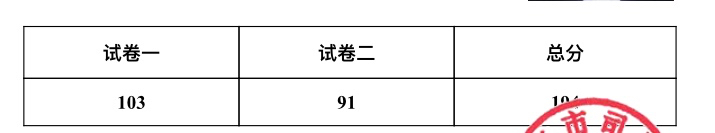 经验贴图片