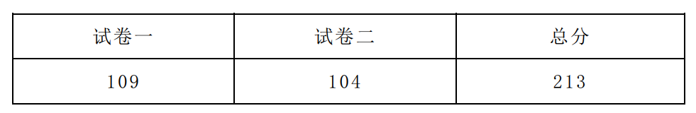 经验贴图片