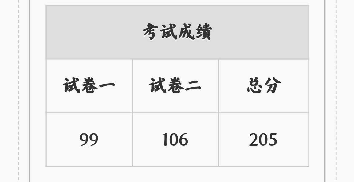经验贴图片