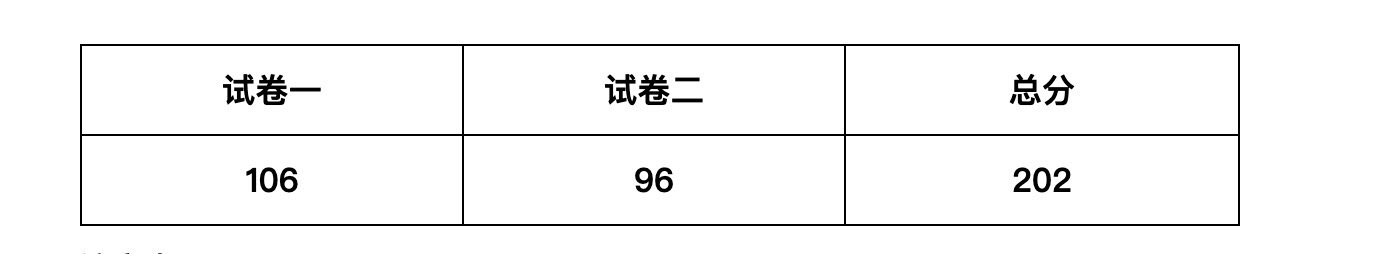 经验贴图片