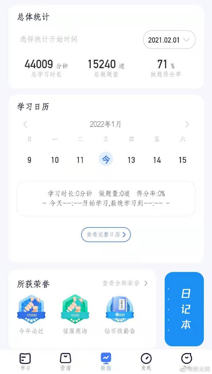 经验贴图片
