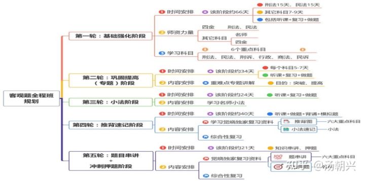 经验贴图片