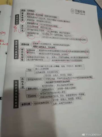 经验贴图片