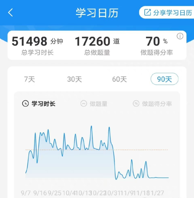 经验贴图片