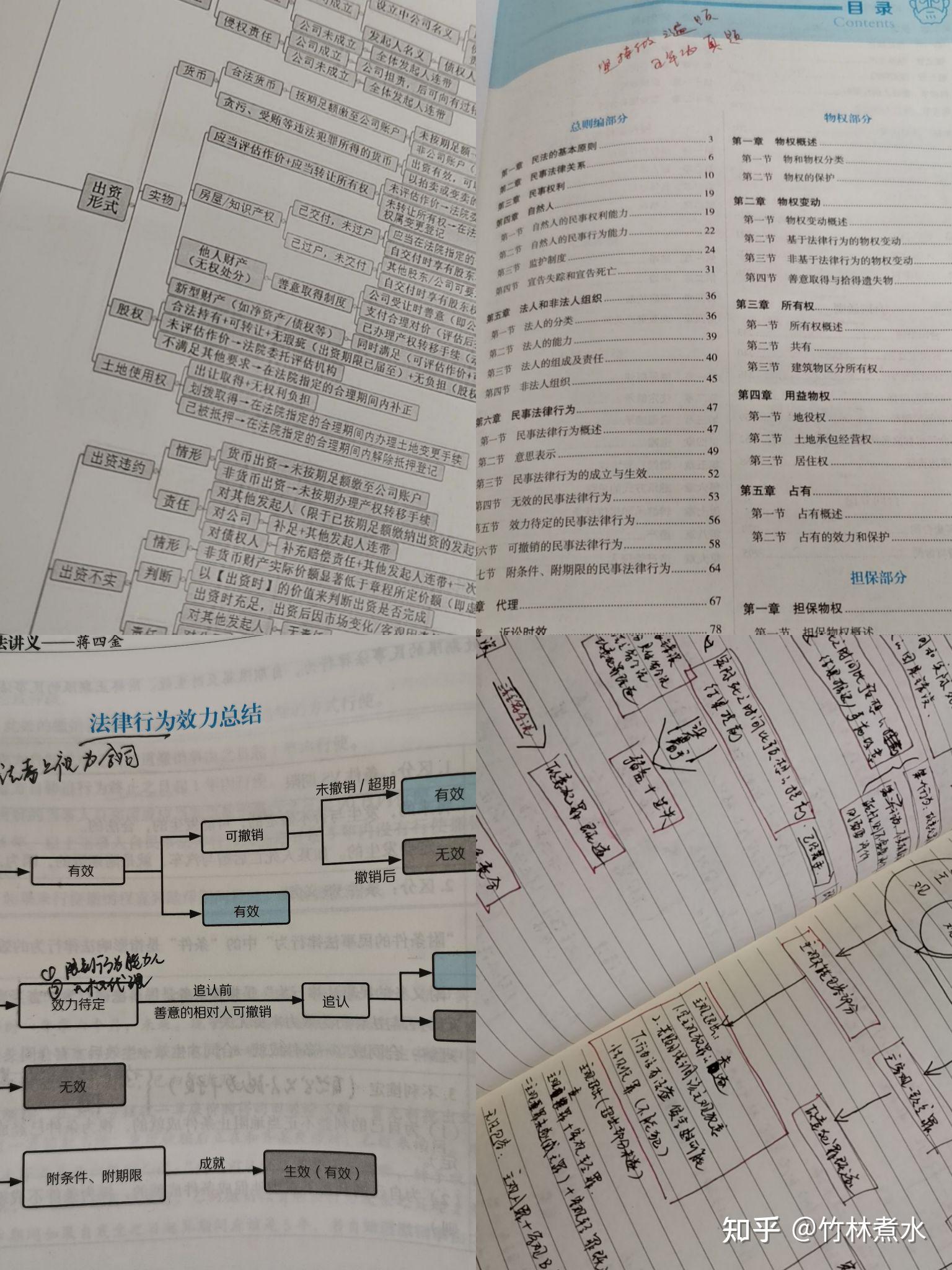 经验贴图片