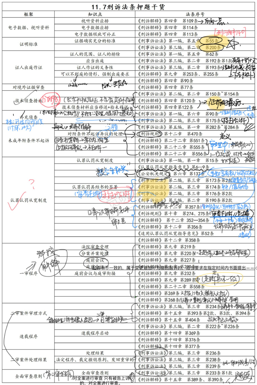 经验贴图片