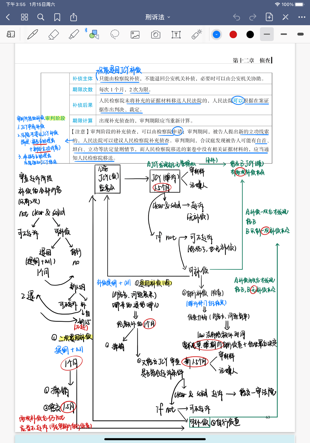 经验贴图片