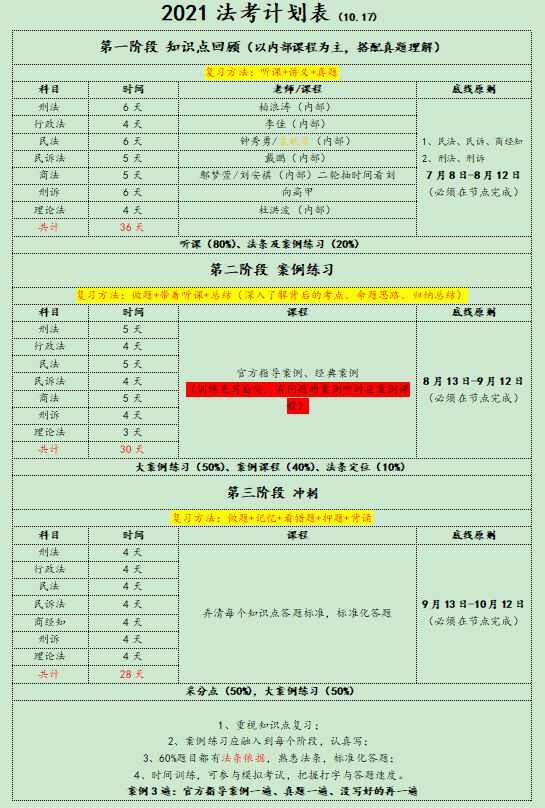 经验贴图片