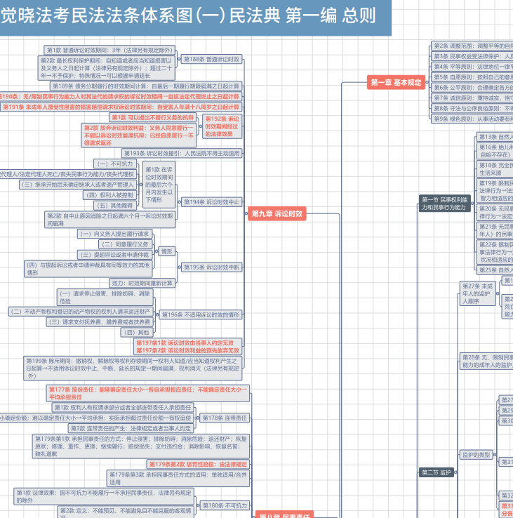 经验贴图片