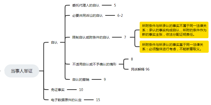 经验贴图片