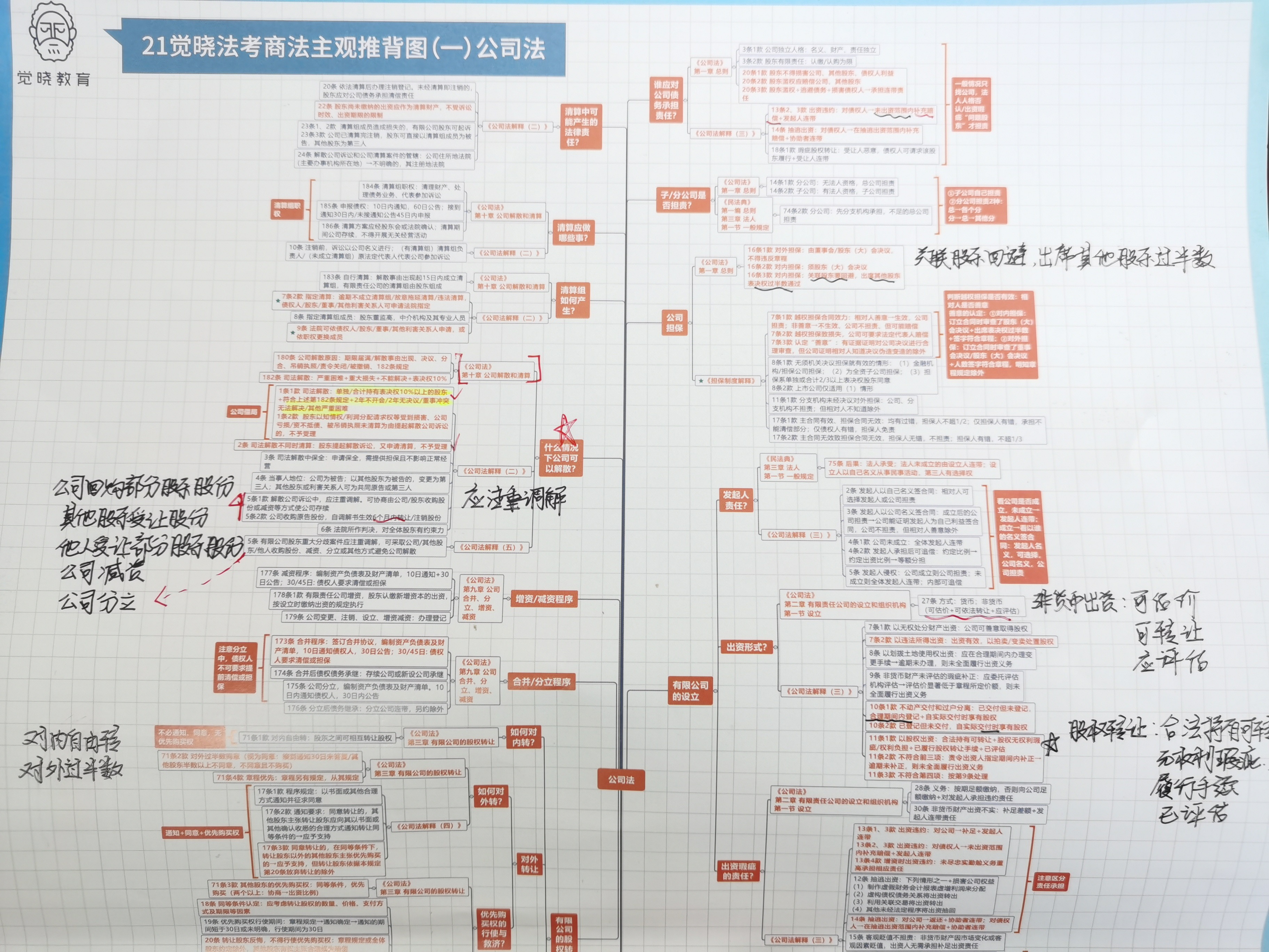 经验贴图片