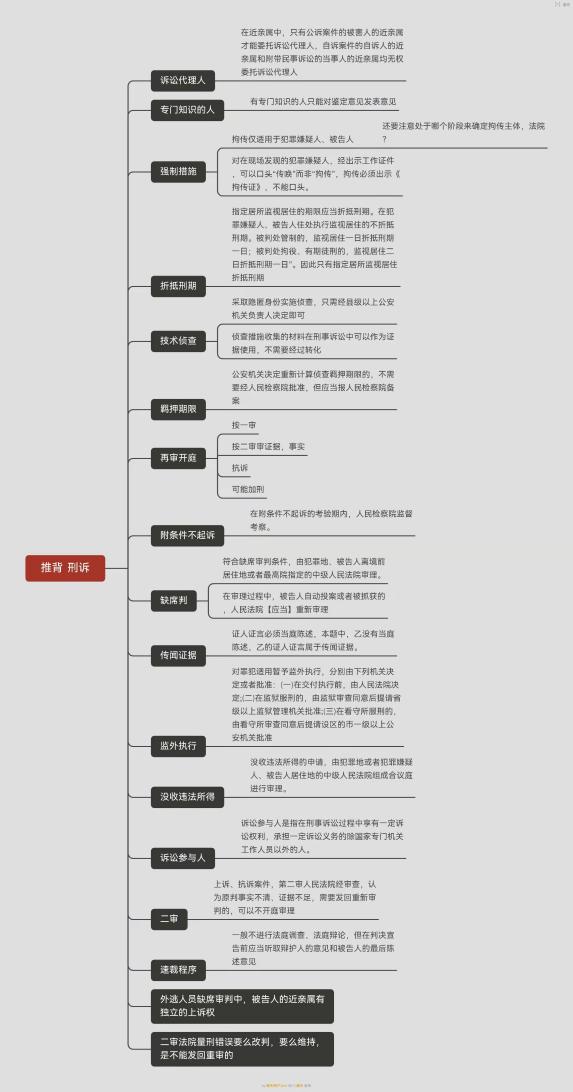 经验贴图片