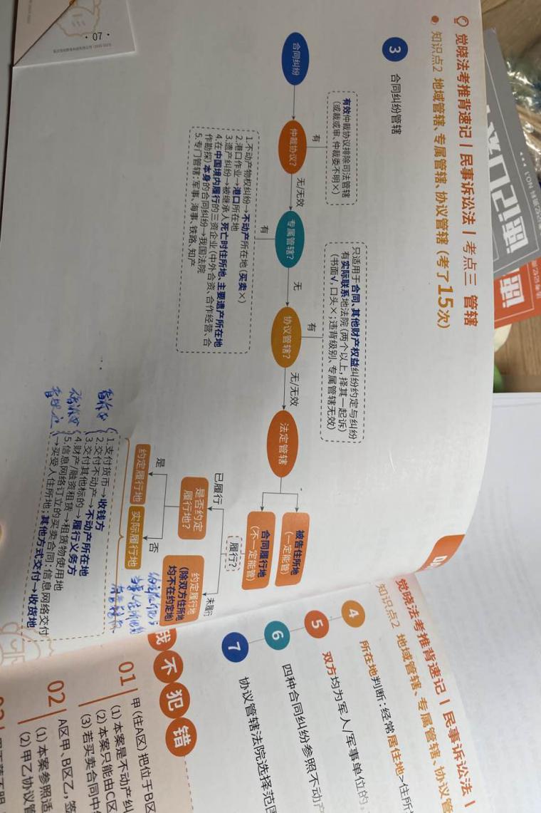 经验贴图片