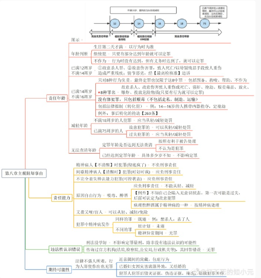 经验贴图片