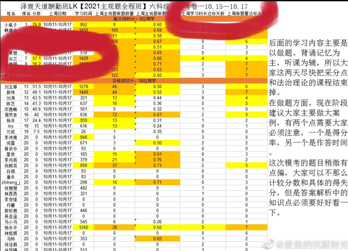经验贴图片