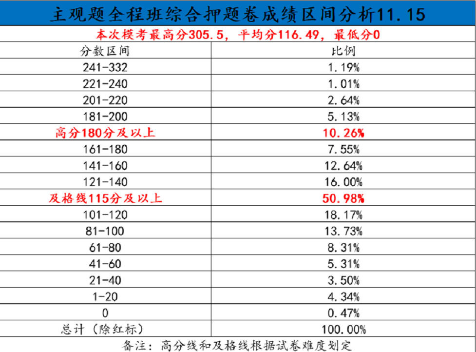 经验贴图片