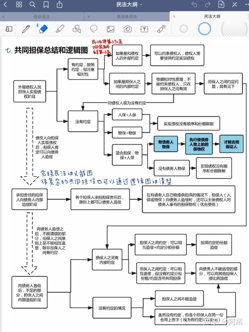 经验贴图片