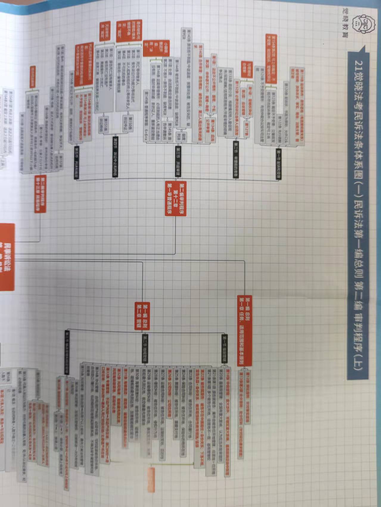 经验贴图片
