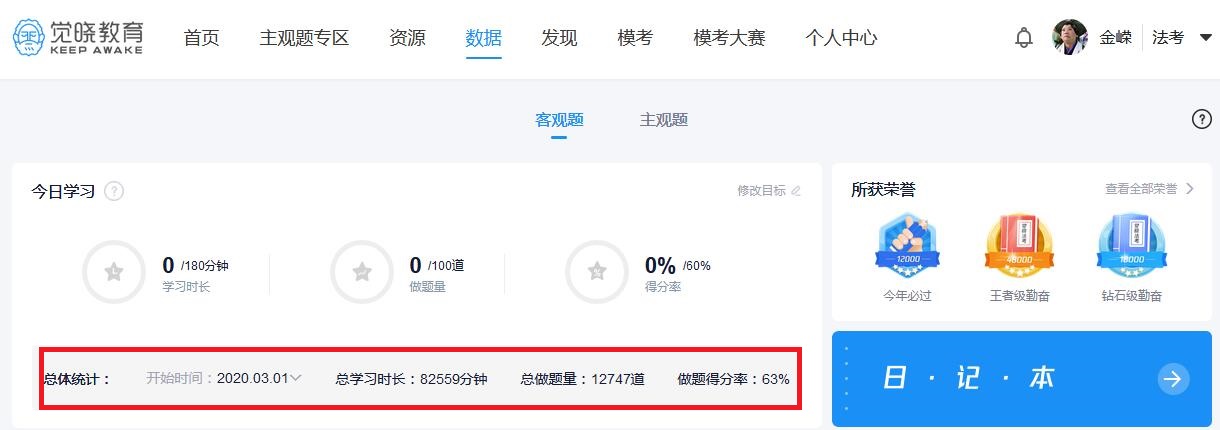 经验贴图片