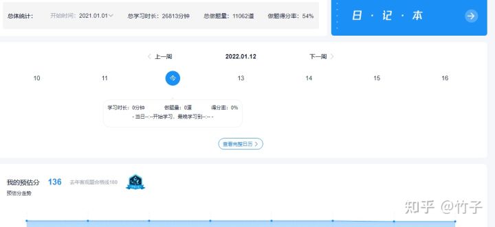 经验贴图片