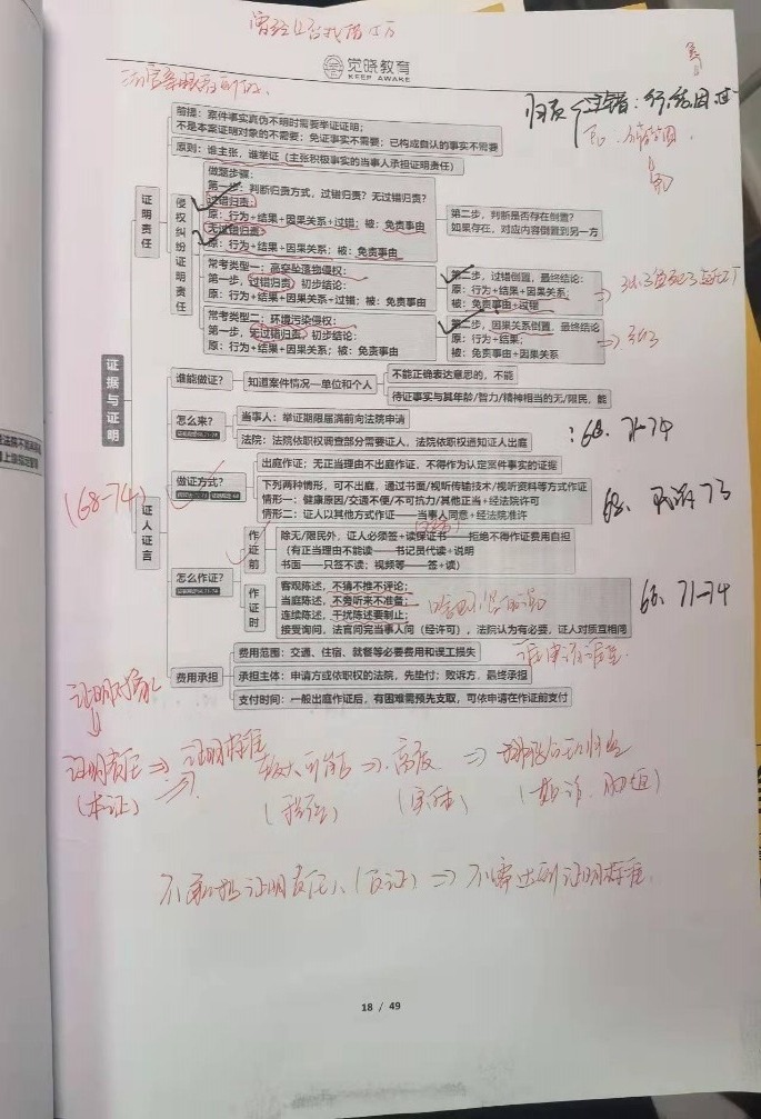 经验贴图片