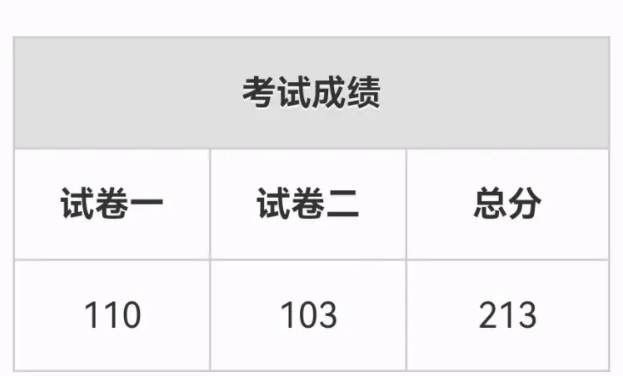 经验贴图片