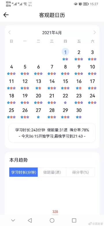 经验贴图片