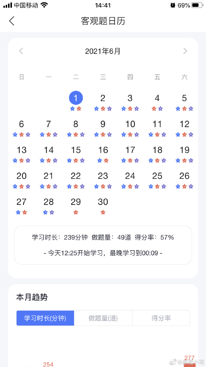 经验贴图片