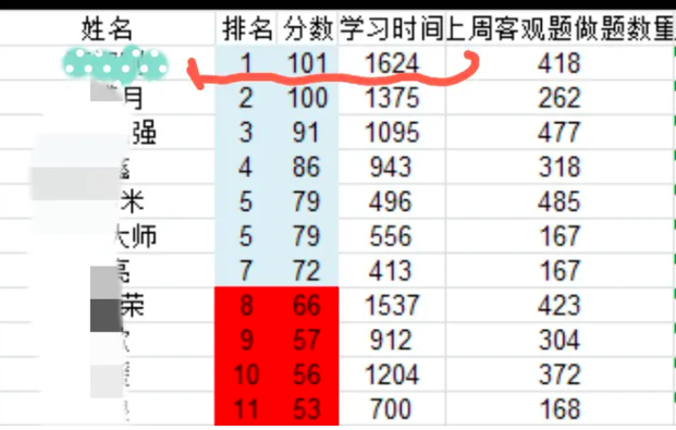 经验贴图片