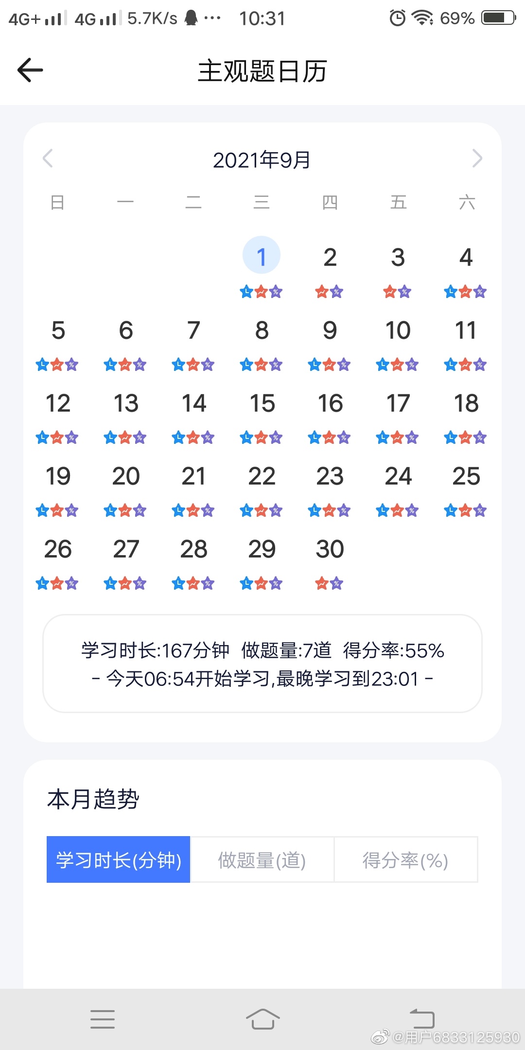 经验贴图片