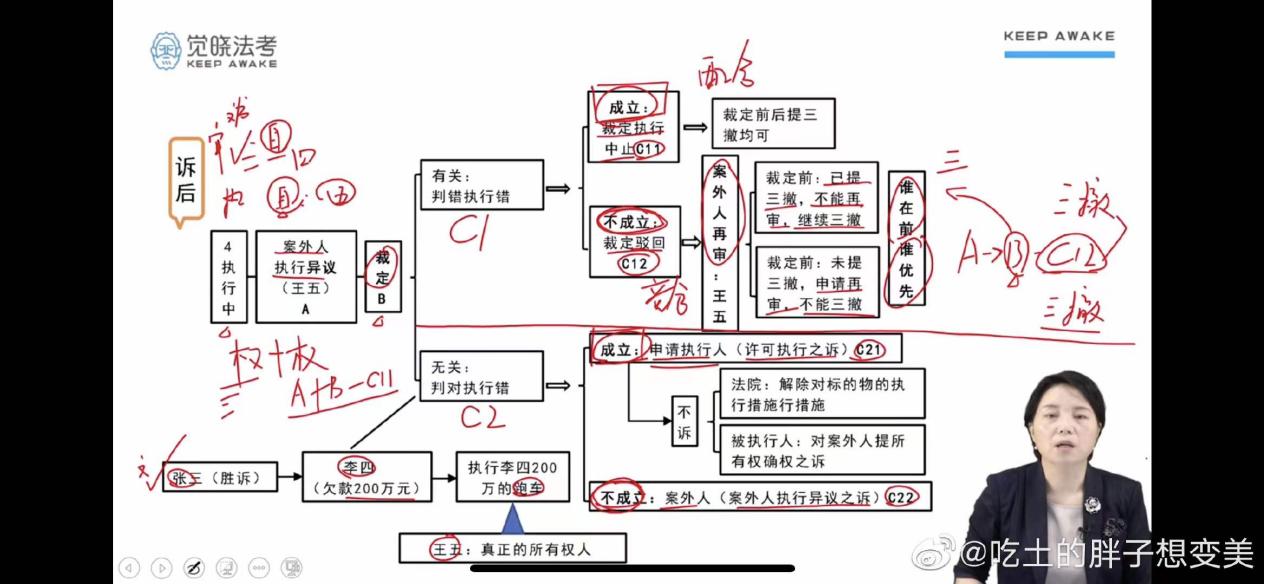 经验贴图片