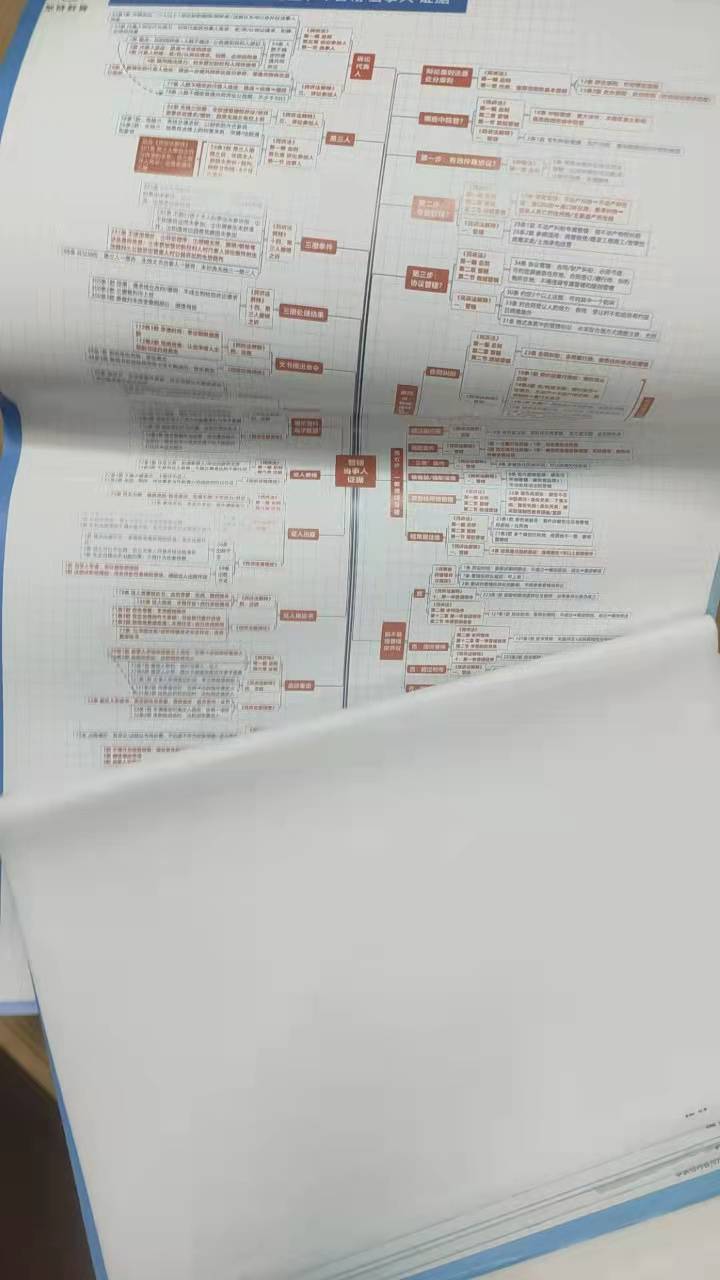 经验贴图片
