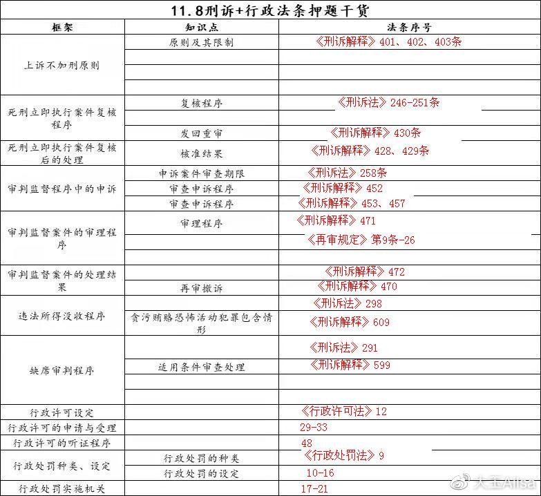 经验贴图片