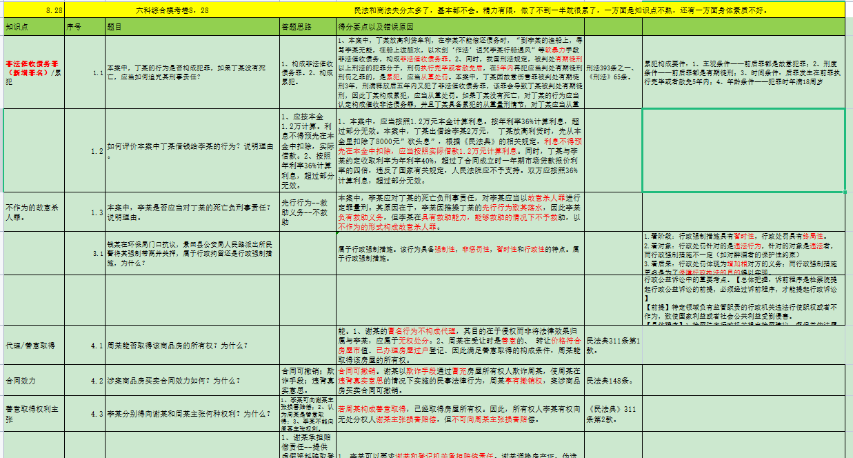 经验贴图片