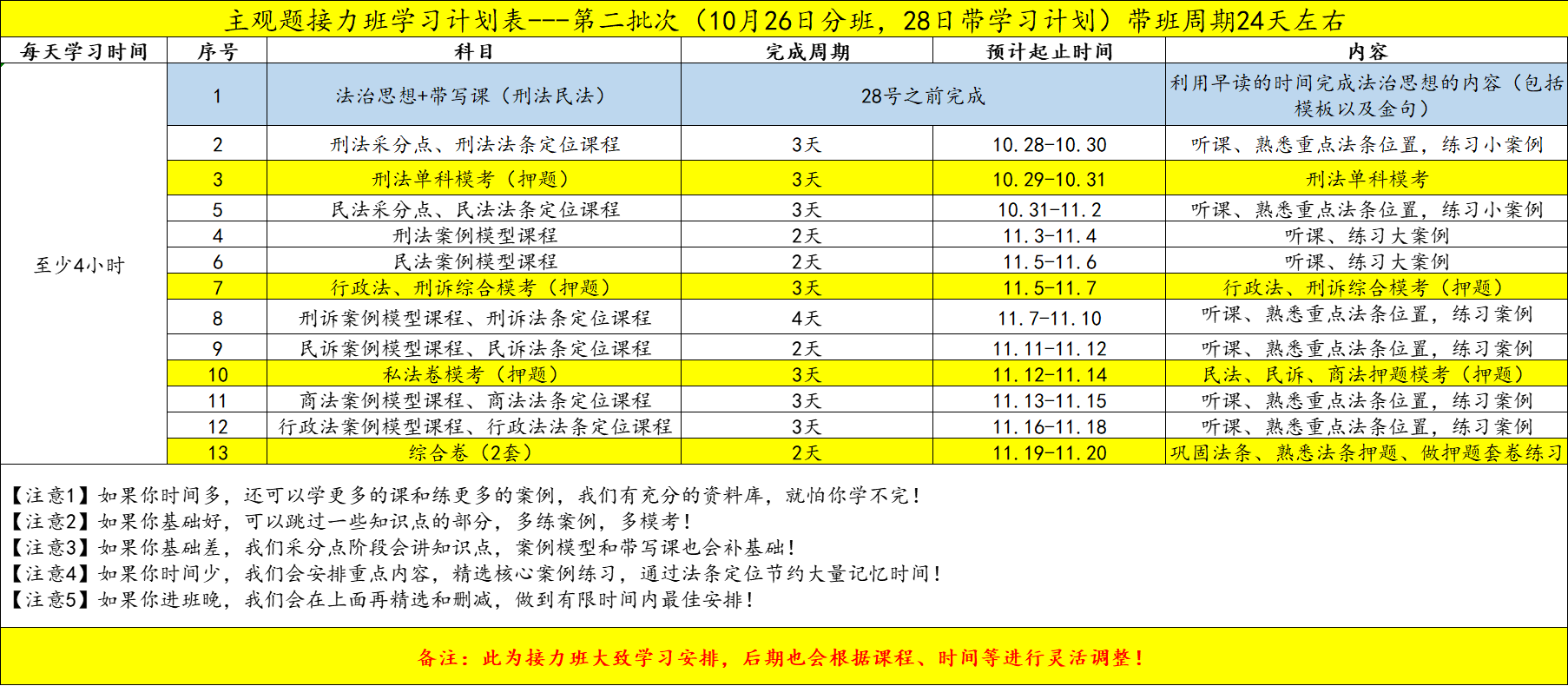 经验贴图片