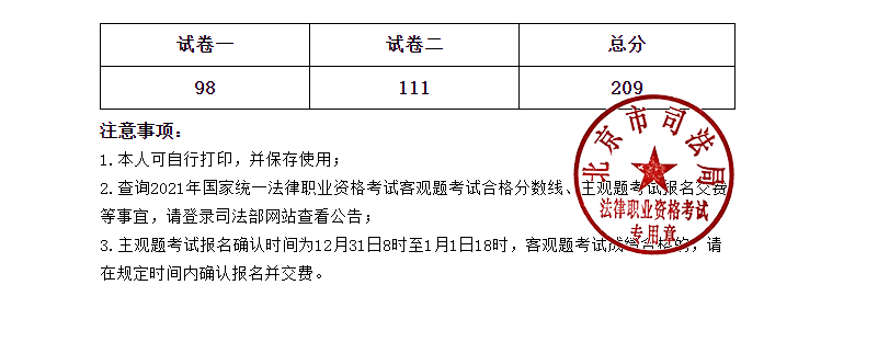经验贴图片