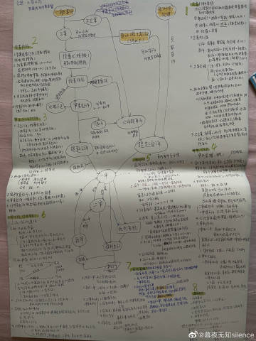 经验贴图片