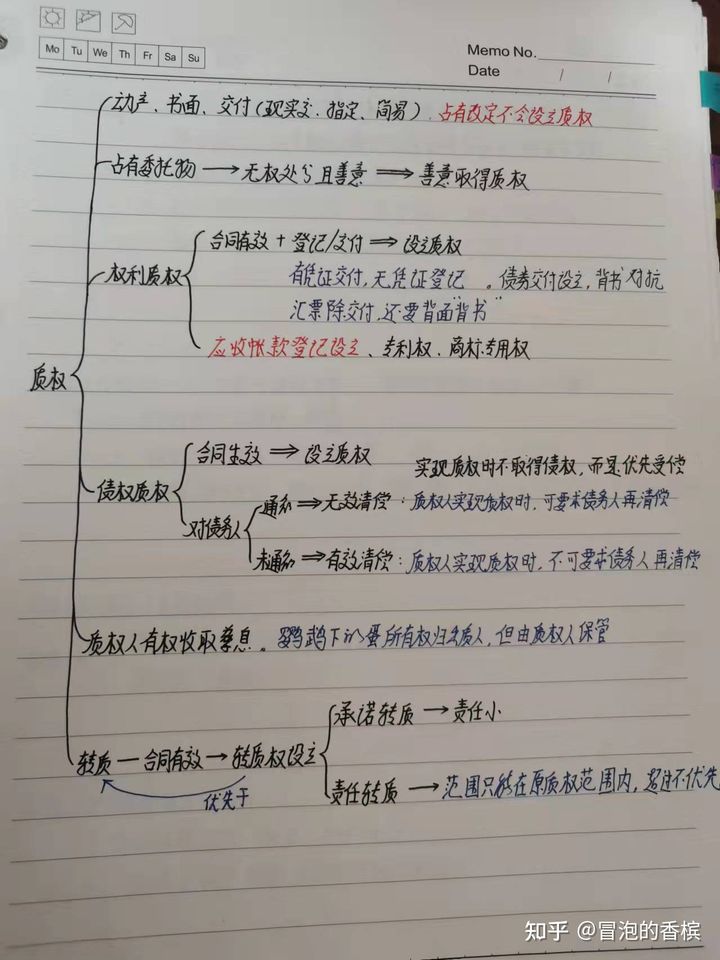 经验贴图片