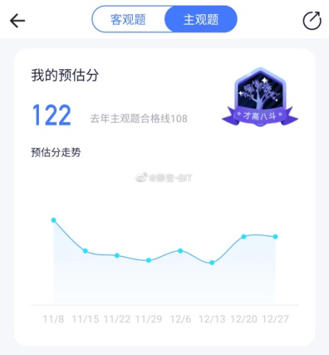 经验贴图片