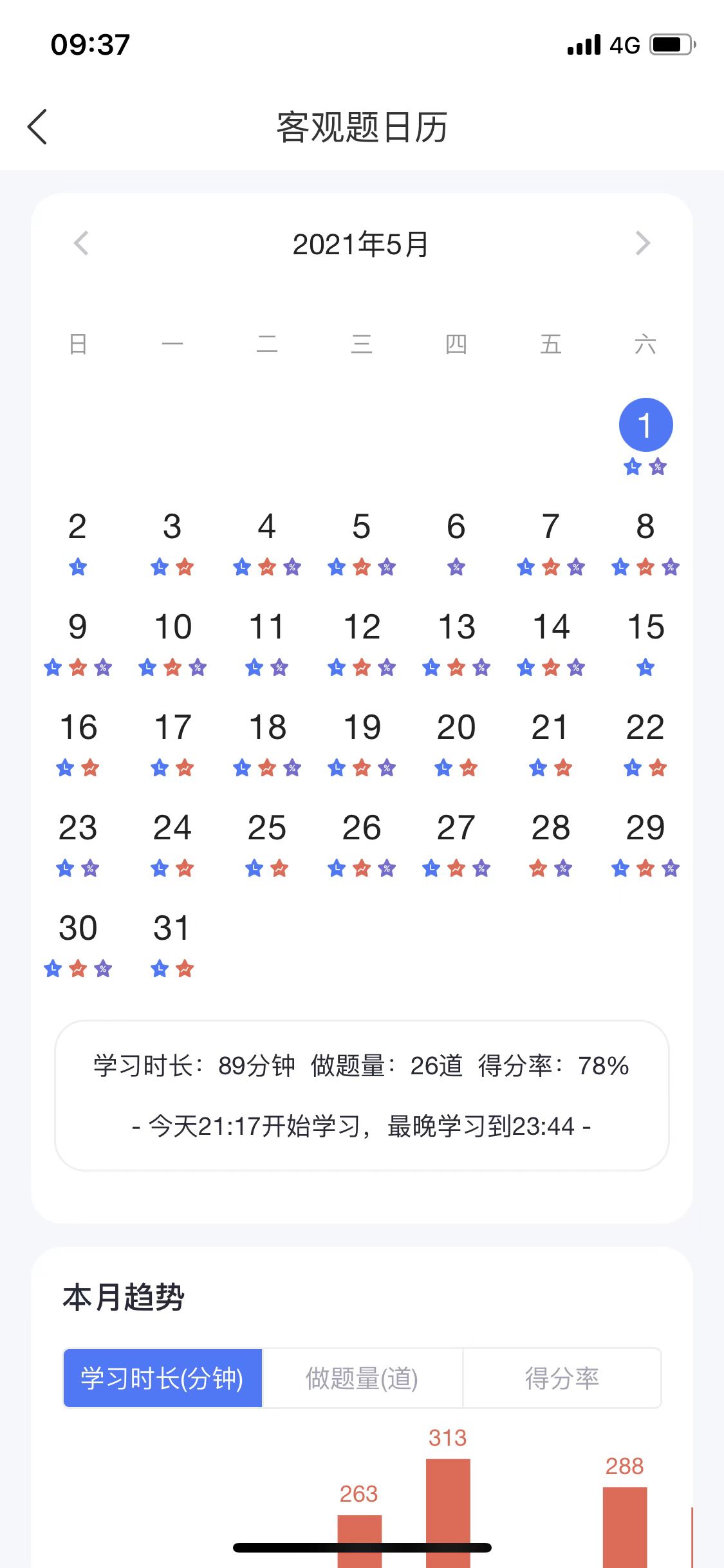 经验贴图片