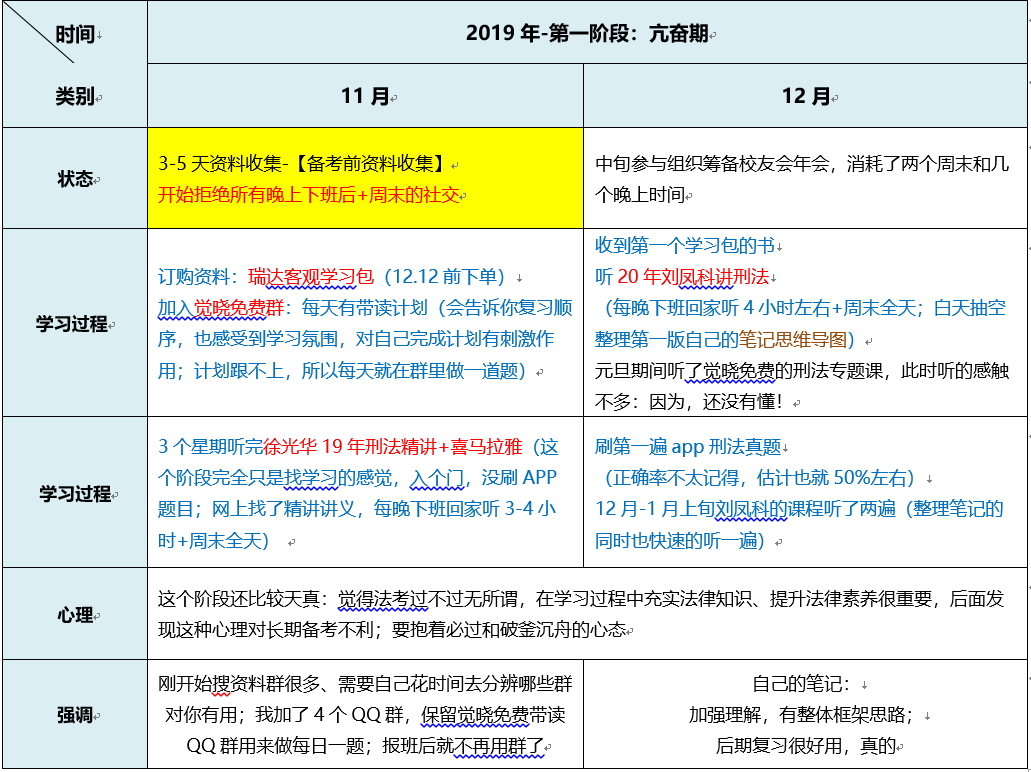 经验贴图片