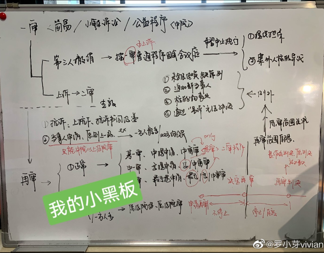 经验贴图片