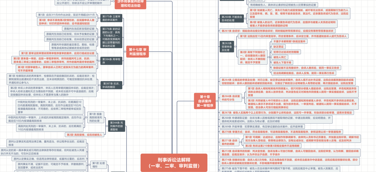 经验贴图片