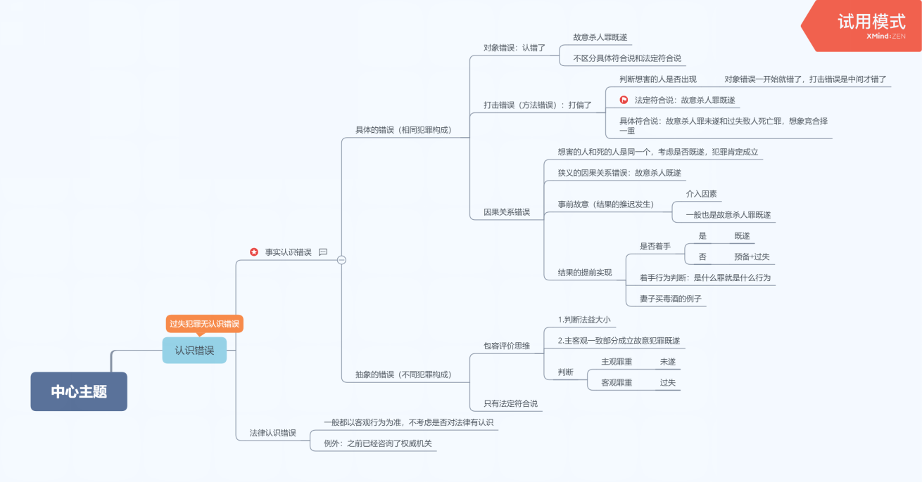 经验贴图片