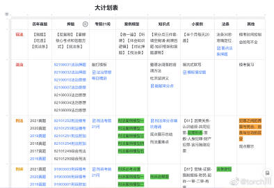 经验贴图片