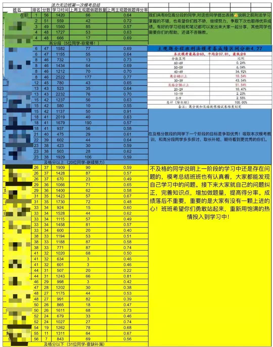 经验贴图片