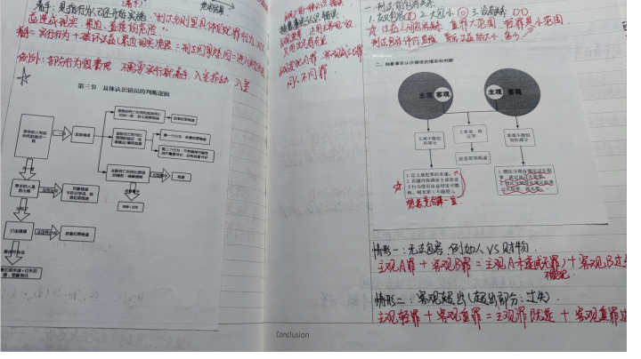 经验贴图片